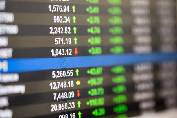 Price movement from trading in financial market.